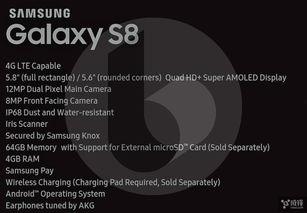 s8最新爆料电台,揭秘全新功能与设计革新 第1张 s8最新爆料电台,揭秘全新功能与设计革新 第1张